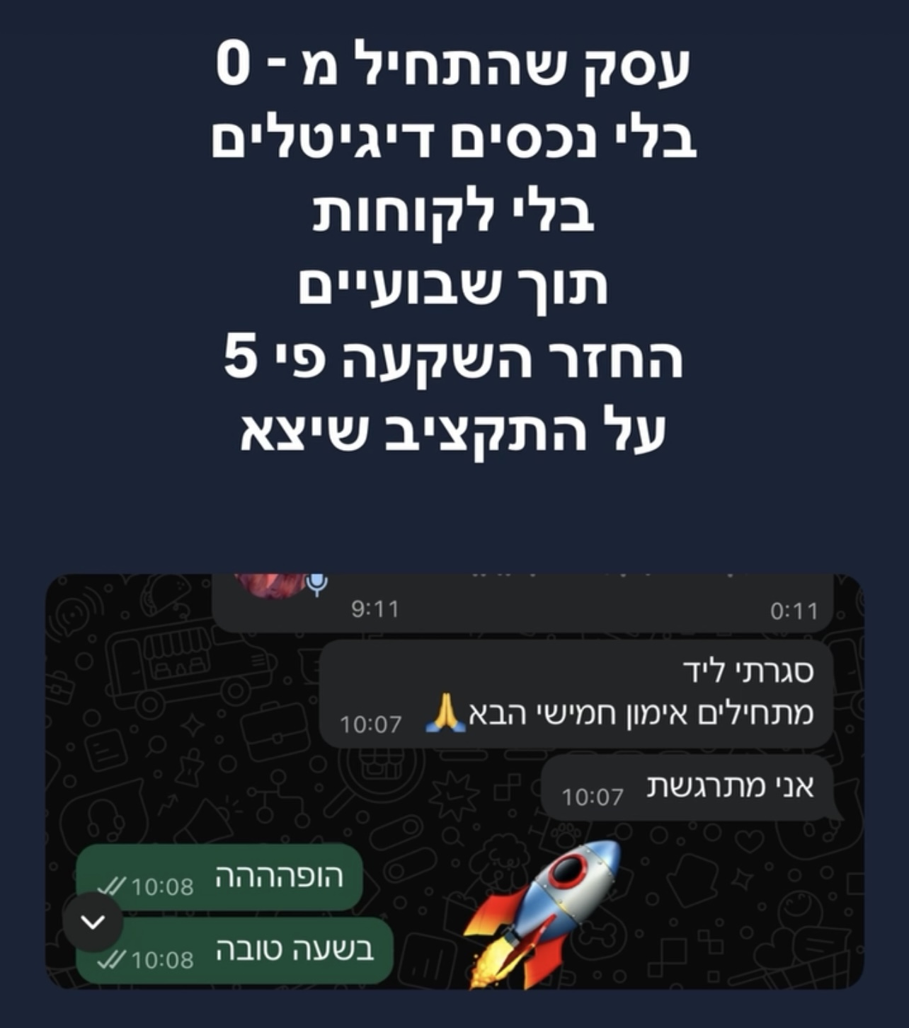 צילום מסך המתאר עסק שהתחיל מאפס והגיע להחזר של פי 5 על התקציב בתוך שבועיים