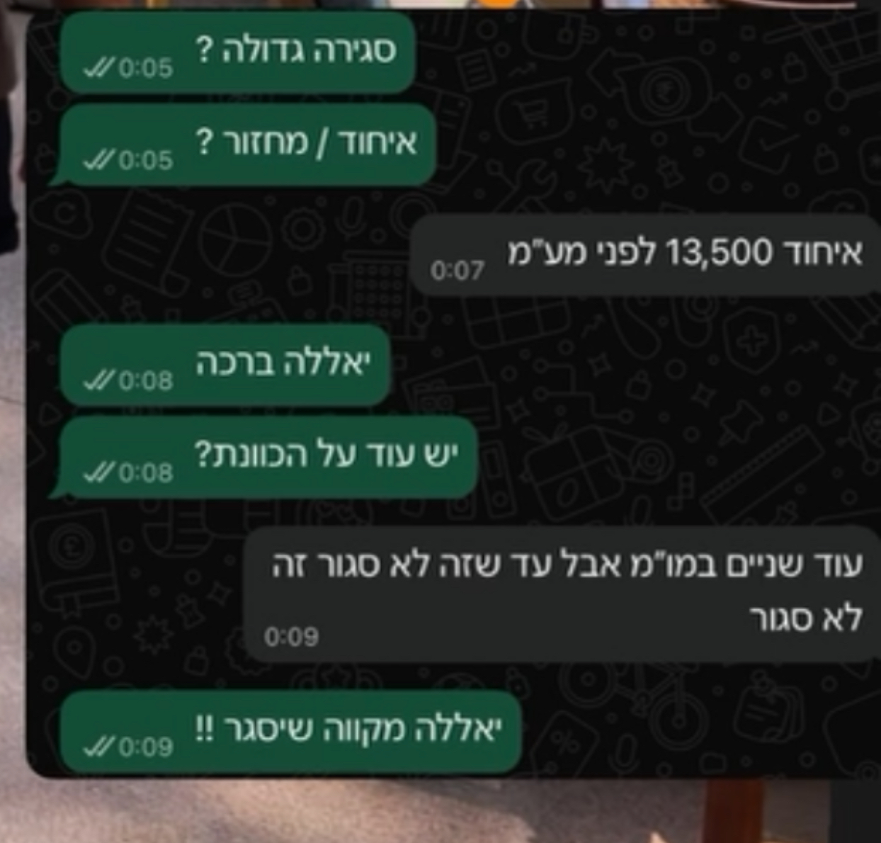 צילום מסך של שיחה עם לקוח: עסקת איחוד הלוואות ב-13,500 שקלים לפני מע"מ ועוד שתיים במשא ומתן